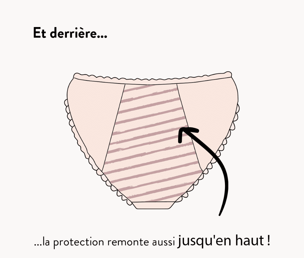 Vergrößern