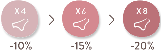 sisters-republic-de-die-sisters-republic-periodenunterwasche-entdecke-die-hubschen-menstruationshoschen-die-deine-binden-und-tampons-ersetzen-die-bequeme-supersaugfahige-periodenunterwasche-halt-bis-zu-12h-dicht-mit-unseren-hoschen-aus-antibakteriellem-oeko-tex-gewebe-fuhlst-du-dich-frisch-und-leicht-wie-an-normalen-tagen