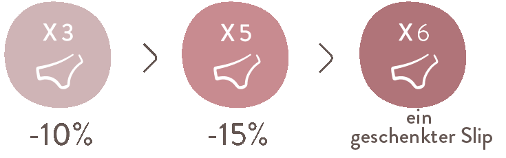 sisters-republic-de-las-bragas-menstruales-de-sisters-republic-descubre-las-bonitas-bragas-menstruales-que-reemplazan-tus-compresas-y-tampones-la-comoda-y-supersorbente-ropa-interior-menstrual-se-mantiene-seca-hasta-12-horas-con-nuestras-bragas-de-tejido-antibacteriano-oeko-tex-te-sentiras-fresca-y-ligera-como-en-dias-normales